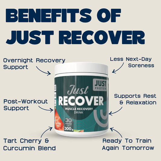 Just Recover - Just Protein