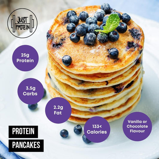 Just Protein Pancakes