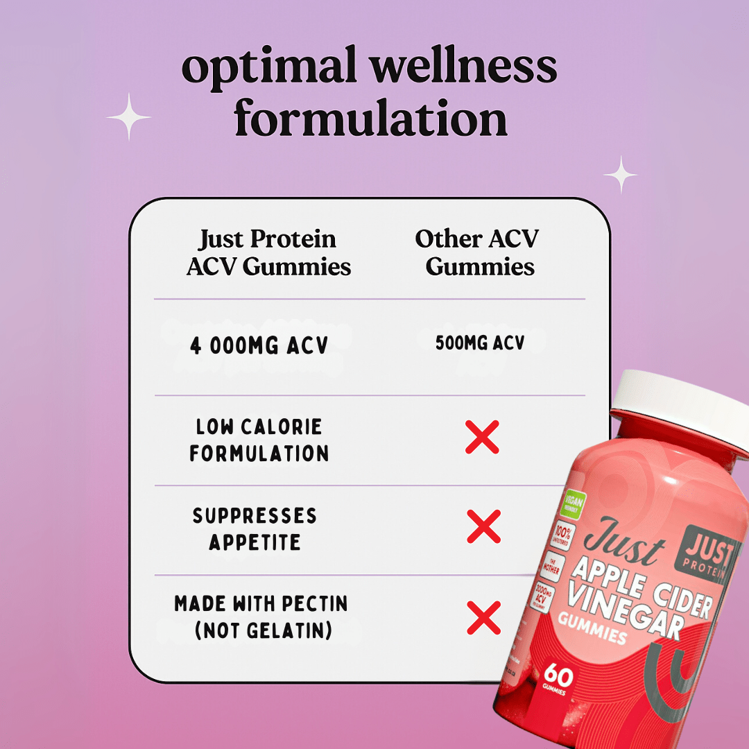 Apple Cider Vinegar Gummies - Just Protein