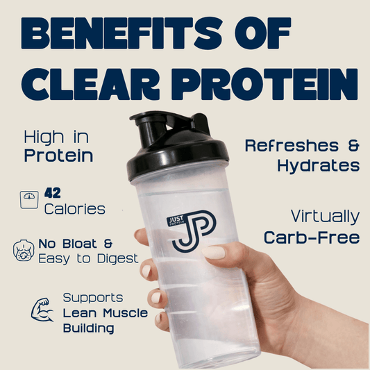 Just Clear Protein - Just Protein