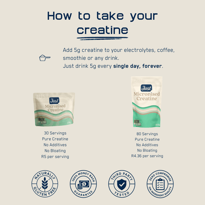 Just Creatine - Just Protein