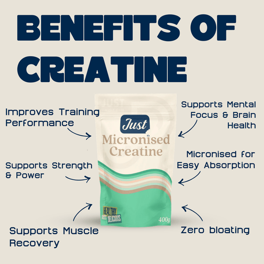 Just Creatine - Just Protein