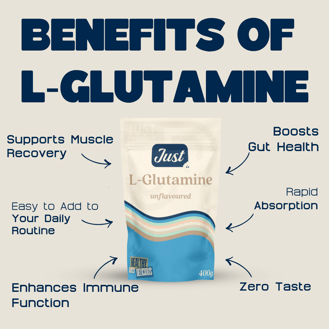Just L - Glutamine - Just Protein