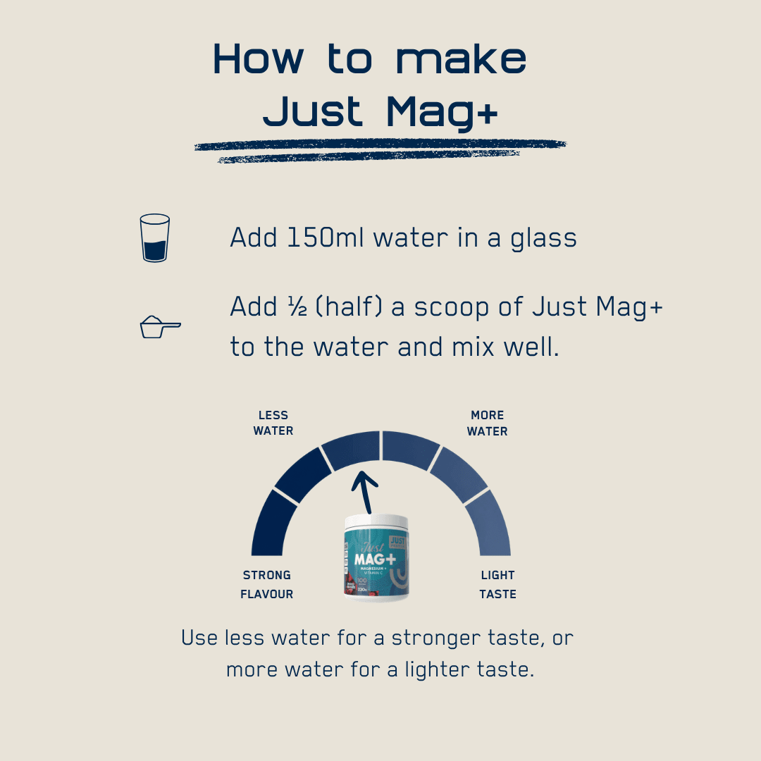 Just Magnesium - Just Protein