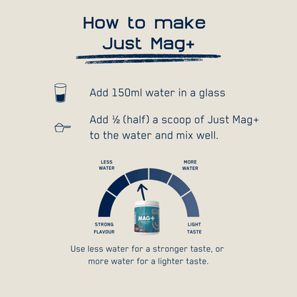 Just Magnesium - Just Protein