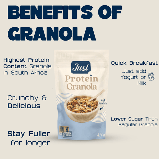 Just Protein Granola - Just Protein
