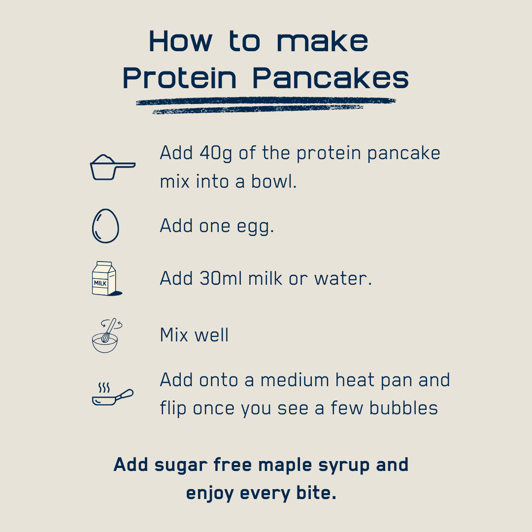 Just Protein Pancakes - Just Protein