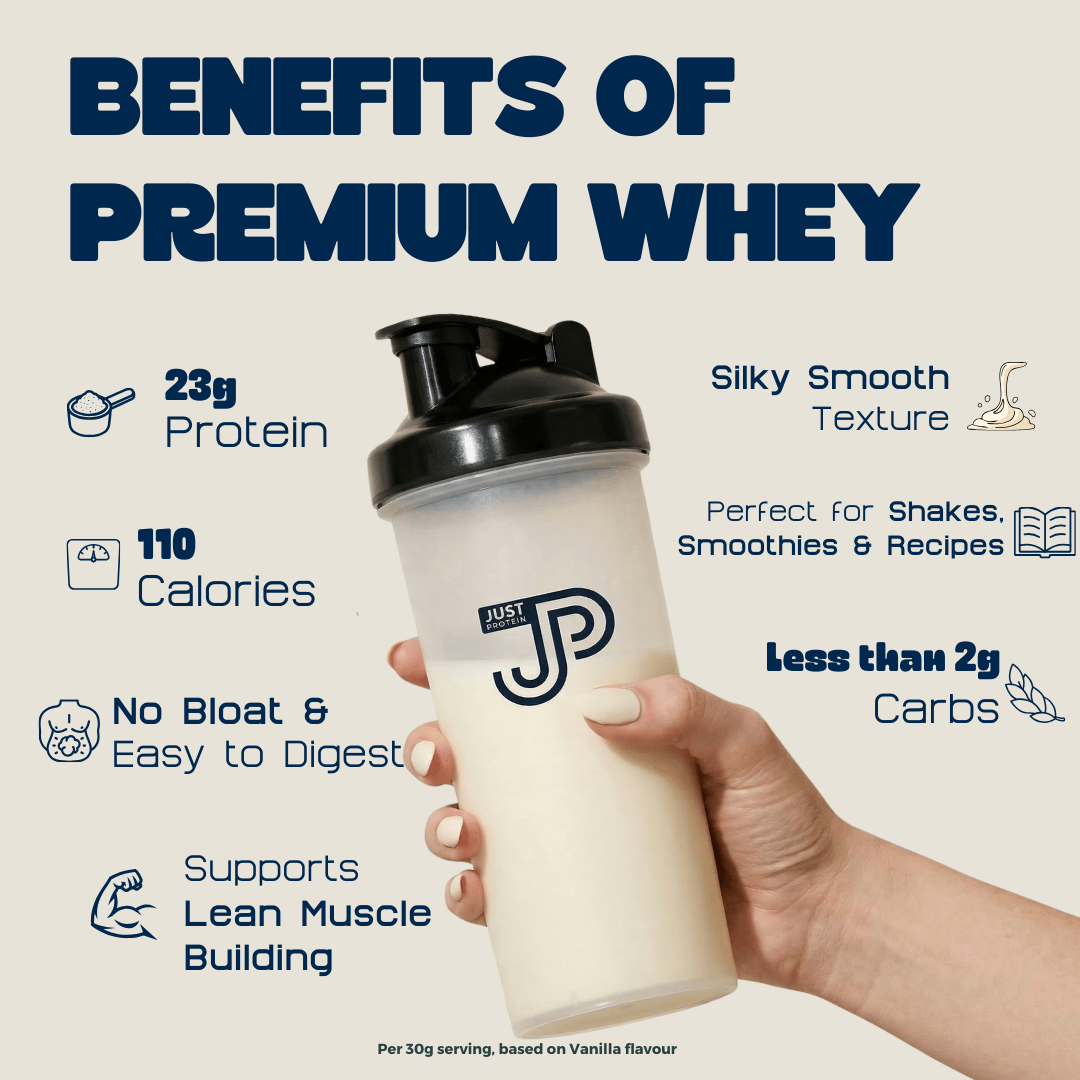 Just Protein Premium Whey - Just Protein