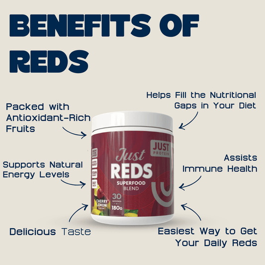 Just Reds - Just Protein
