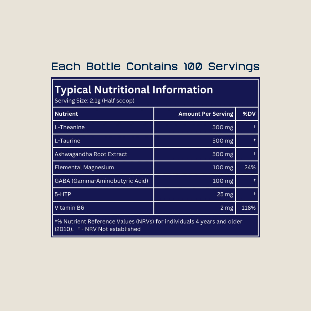 Just Relax - Just Protein