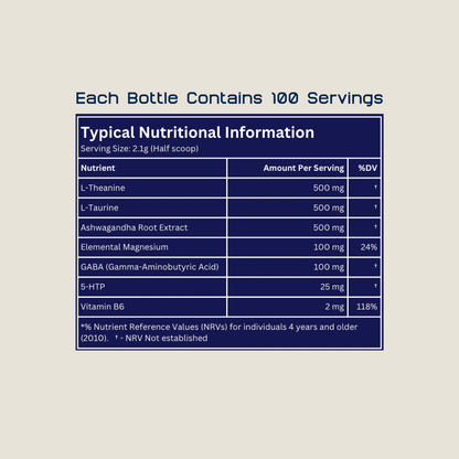 Just Relax - Just Protein