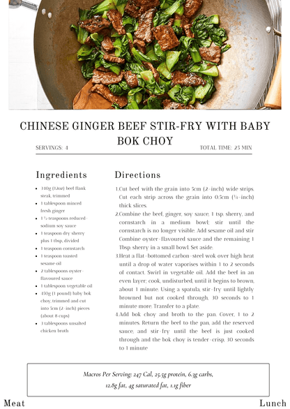 Healthy Meets Delicious Recipe Book - Just Protein