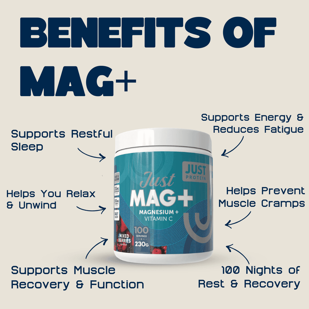 Benefits of Just Mag+: supports restful sleep, relaxation, muscle recovery, energy, and helps prevent cramps