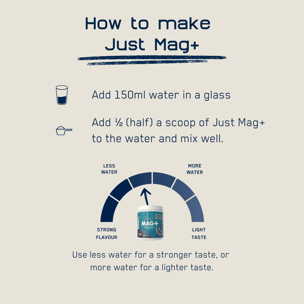 How to make Just Mag+: add 150ml water, stir in half a scoop, adjust to taste